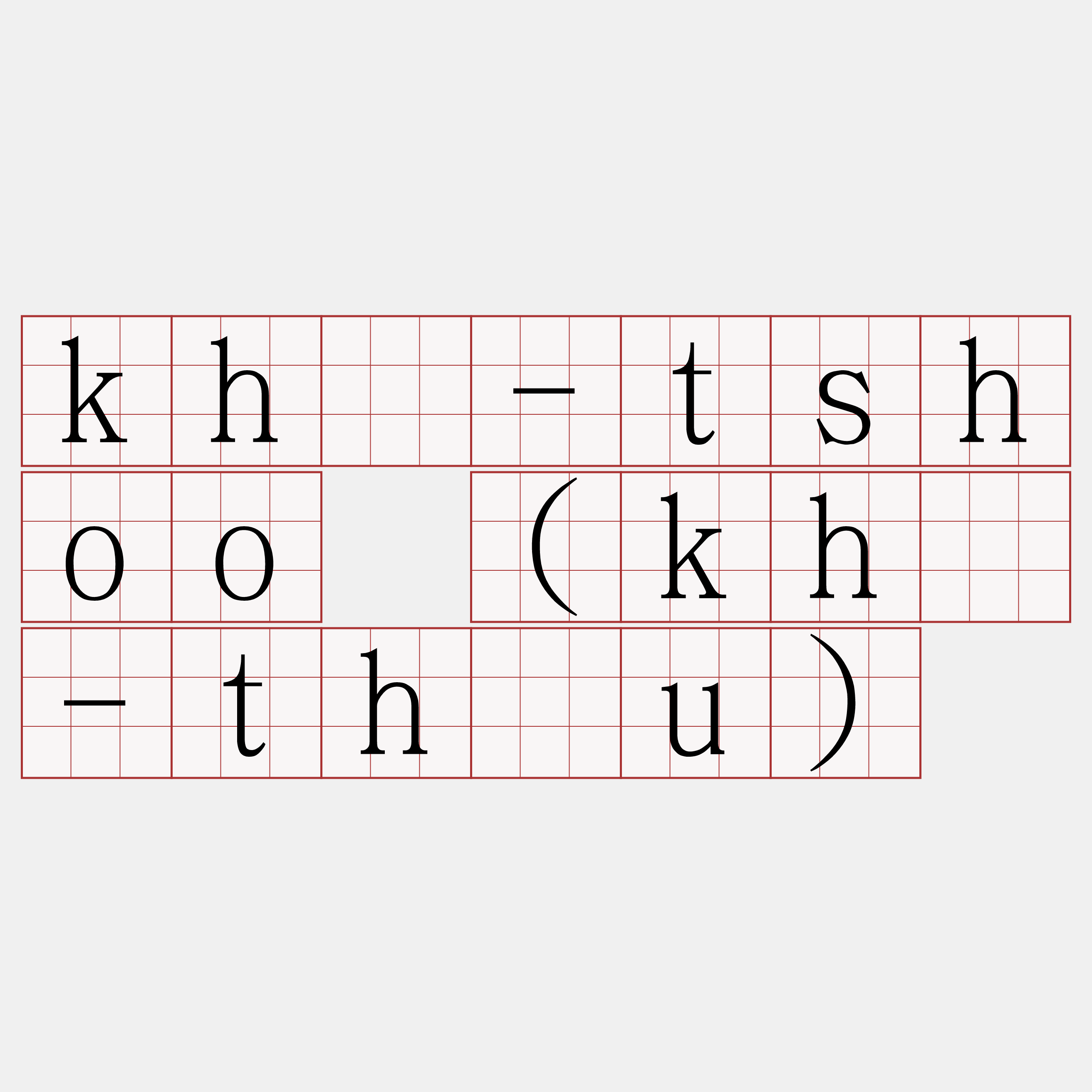 khí-tshoo (khí-thâu)